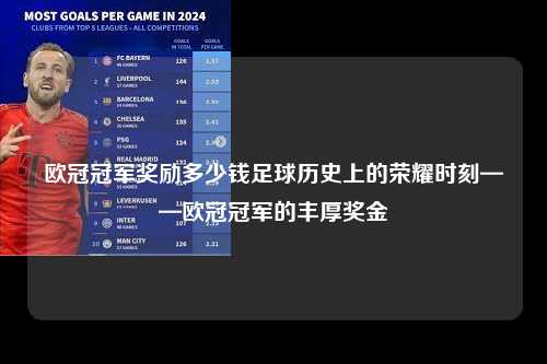 欧冠冠军奖励多少钱足球历史上的荣耀时刻——欧冠冠军的丰厚奖金第1张-五大联赛直播