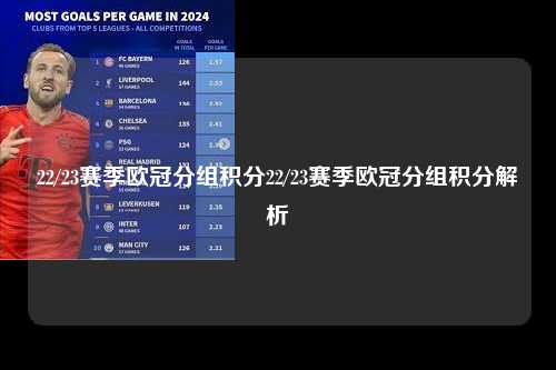 22/23赛季欧冠分组积分22/23赛季欧冠分组积分解析第1张-五大联赛直播