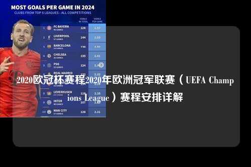 2020欧冠杯赛程2020年欧洲冠军联赛（UEFA Champions League）赛程安排详解第1张-五大联赛直播