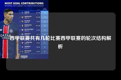 西甲联赛共有几轮比赛西甲联赛的轮次结构解析第1张-五大联赛直播