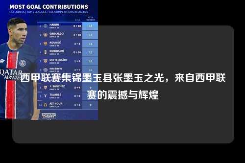 西甲联赛集锦墨玉县张墨玉之光，来自西甲联赛的震撼与辉煌第1张-五大联赛直播
