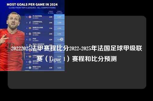 20222025法甲赛程比分2022-2025年法国足球甲级联赛（Ligue 1）赛程和比分预测第1张-五大联赛直播