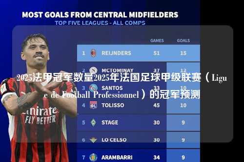 2025法甲冠军数量2025年法国足球甲级联赛（Ligue de Football Professionnel）的冠军预测第1张-五大联赛直播