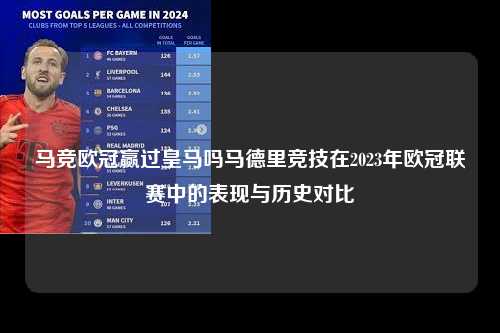 马竞欧冠赢过皇马吗马德里竞技在2023年欧冠联赛中的表现与历史对比第1张-五大联赛直播