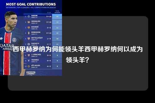 西甲赫罗纳为何能领头羊西甲赫罗纳何以成为领头羊？第1张-五大联赛直播