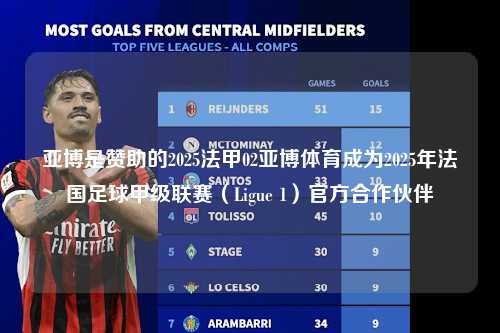 亚博是赞助的2025法甲02亚博体育成为2025年法国足球甲级联赛（Ligue 1）官方合作伙伴第1张-五大联赛直播