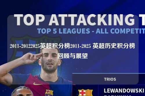 2011-20122025英超积分榜2011-2025 英超历史积分榜回顾与展望第1张-五大联赛直播