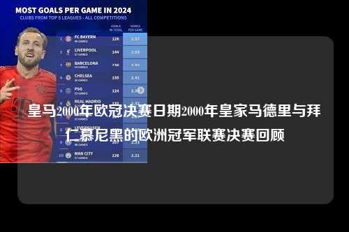 皇马2000年欧冠决赛日期2000年皇家马德里与拜仁慕尼黑的欧洲冠军联赛决赛回顾第1张-五大联赛直播
