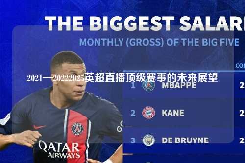 2021—20222025英超直播顶级赛事的未来展望第1张-五大联赛直播