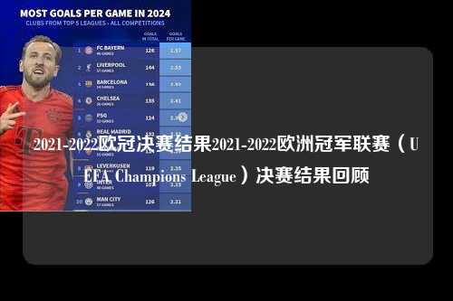2021-2022欧冠决赛结果2021-2022欧洲冠军联赛（UEFA Champions League）决赛结果回顾第1张-五大联赛直播