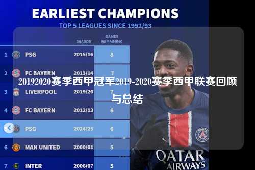 20192020赛季西甲冠军2019-2020赛季西甲联赛回顾与总结第1张-五大联赛直播