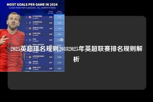 2025英超排名规则20182025年英超联赛排名规则解析第1张-五大联赛直播