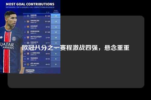 欧冠八分之一赛程激战四强，悬念重重第1张-五大联赛直播